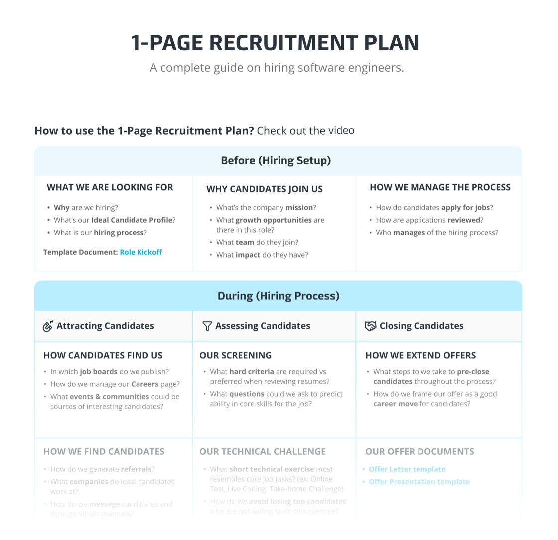 Recruitment plan preview