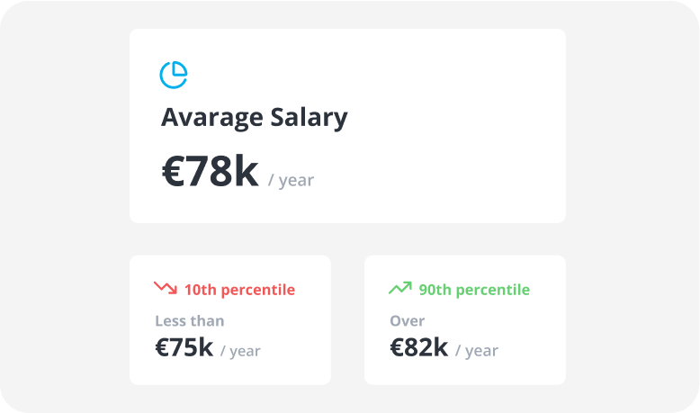 Salary calculator preview